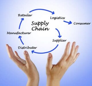 Supply chain data challenge